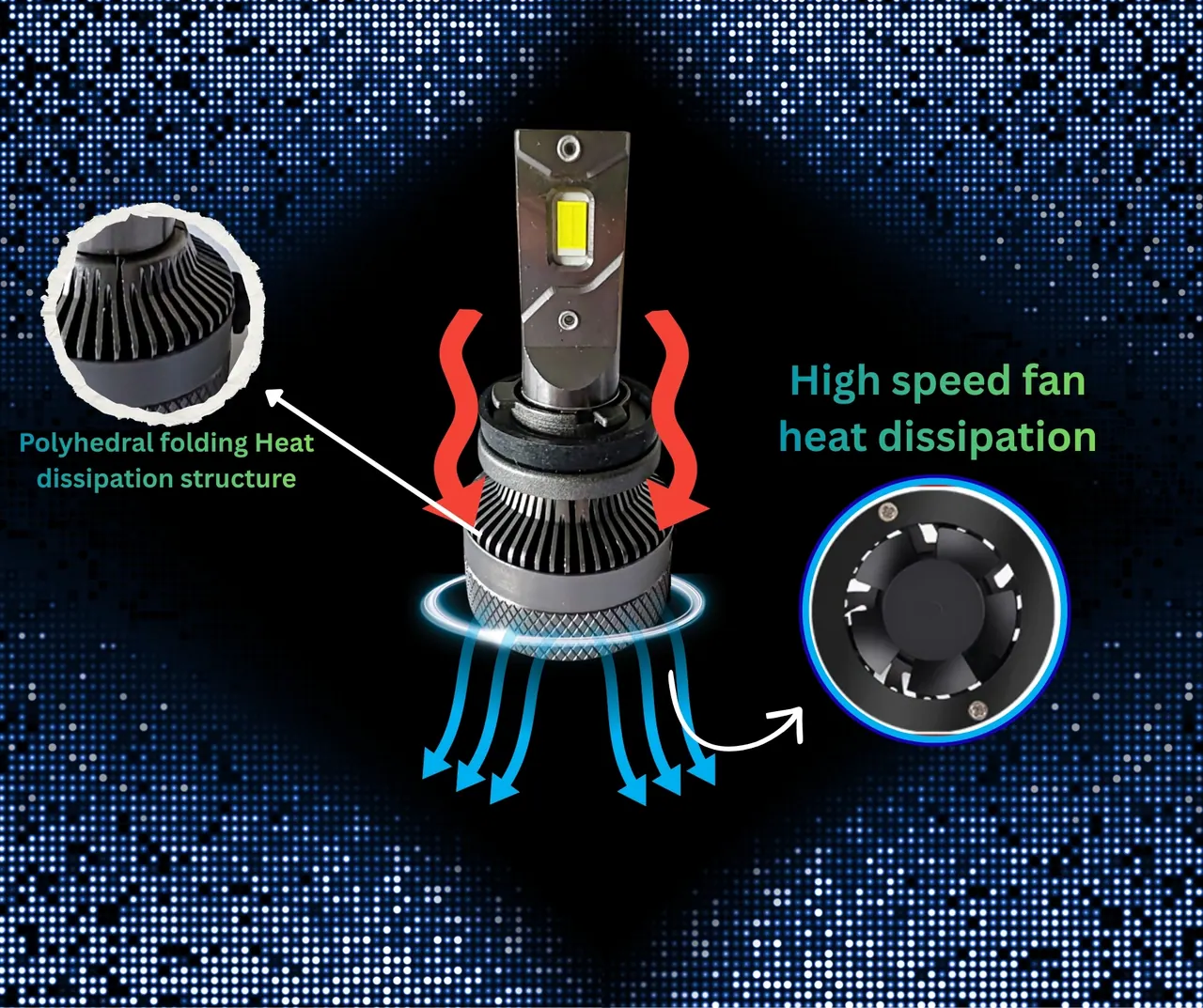 Комплект LED крушки H11/H8 – Smart CSP технология, CANBUS, 70W, 12–24V
